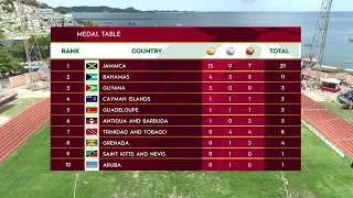 CARIFTA Games 2024 Grenada | Day 2 Session 1 Closing Medal Table