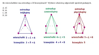 Ile wierzchołków ma ostrosłup o 30 krawędziach?