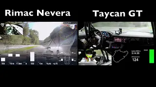 Nürburgring Battle - Rimac Nevera Vs. Porsche Taycan Turbo GT