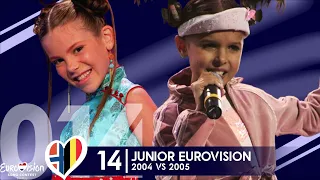 Junior Eurovision 2004 vs 2005
