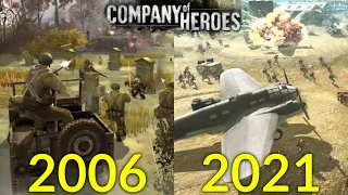 Evolution of Company of Heroes Games 2006-2021