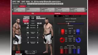 UFC 198: WERDUM VS. MIOCIC Post Full Fight Card Analysis Review/Results Recap