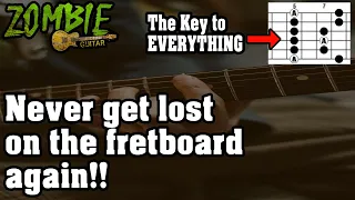 Using the 5 Pentatonic Positions to Navigate the Fretboard and Play in all Modes
