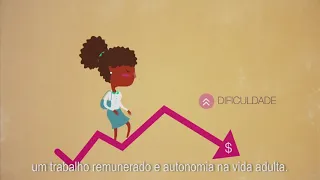 Gravidez na adolescência