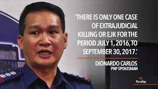 'No case' of extrajudicial killing under Duterte – PNP