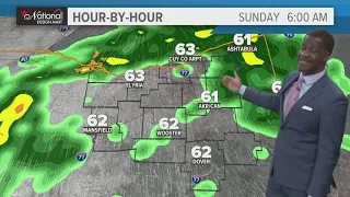 Cleveland Weather: Looking ahead to Sunday