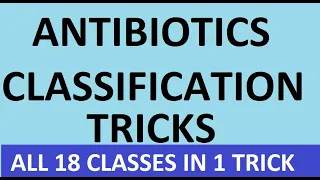 Antibiotics Classification Tricks, Mnemonics |  Based on Chemical Class, Mechanism, Spectrum | Hindi