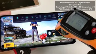 Battery Drain Test Realme C17 | PUBG, Free Fire, Genshin Impact