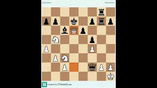 #chess puzzle solve only 2 move easy trick and win fast# // check and mate