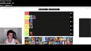 The Best Disney Animated Movies Tier List - Different than the rest!