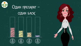 Курс молодого медпреда - Урок 8. Структура визита к врачу