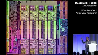 Want fast C++? Know your hardware! - Timur Doumler - Meeting C++ 2016