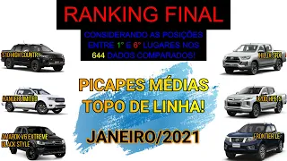 Comparativo Picapes Médias Topo de Linha 2021! 644 Dados Avaliados! Janeiro/2021! Vai de qual BRUTA?