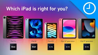 The Ultimate iPad Buyer’s Guide | Which iPad DO You Buy Now? 🤷‍♂️