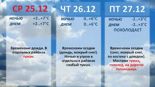 Белгидромет - Прогноз погоды на 25 - 30 декабря 2019 года