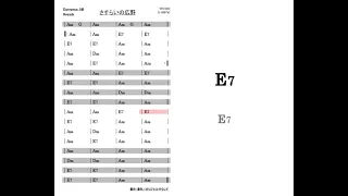 3番 サウンズカラオケ さすらいの広野 MUURARI (TELL ME) デモ演奏バージョン コード譜付き (DTM 打込み音源) with chord notation