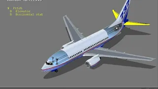 1 Boeing 737Ng Airplane Familiarization 1