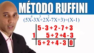 División de Polinomios - Metodo de Ruffini