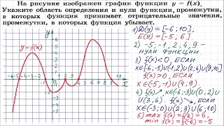 Функции и их свойства #6