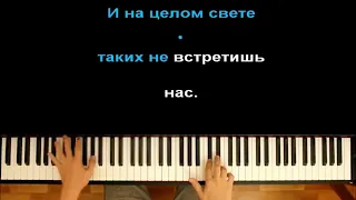 CYGO   Panda E ● караоке   PIANO KARAOKE ● ᴴᴰ НОТЫ & MIDI   Правда, покорила мен