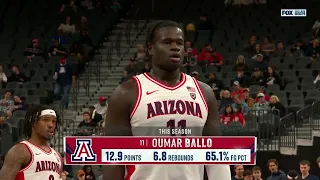 Arizona vs FAU | 2023.12.23 | NCAAB Game