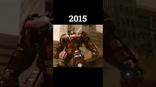 Evolution Of Iron-Man Robert Downey Jr. 2008-2019 #shorts #evolution