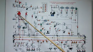 Пневмосхема тормозного оборудования электровоза 3ЭС5К.