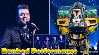 Ranking Robobunny’s Performances | Masked Singer UK | SEASON 3