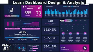 Tell Stories With MICROSOFT Excel DASHBOARDS (PART-1) how to create Dynamic Excel Dashboard