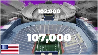 Largest Stadiums in the United States 🇺🇸