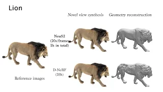 NeuS2: Fast Learning of Neural Implicit Surfaces for Multi-view Reconstruction. In ICCV, 2023.