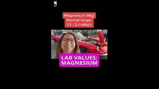 Magnesium: Lab Values/ABG | @LevelUpRN