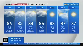 First Alert Forecast: CBS2 7/7/23 Nightly Weather