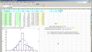 Как проверить гипотезу о нормальном распределении ген. совокупности? Критерий согласия Пирсона