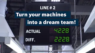 Ready to turn your machines into a dream team? Bosch Rexroth #Industrial #Automation