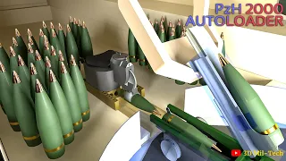 How a PzH 2000 Howitzer "Autoloader" Works