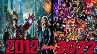 Avengers evolution (2012-2019)