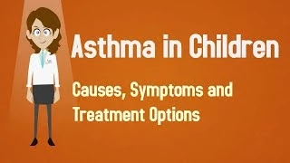 Asthma in Children - Causes, Symptoms and Treatment Options