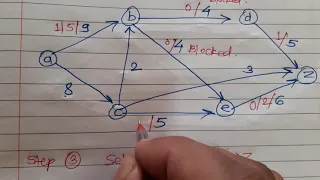 DM 01 Max Flow and Min Cut Theorem Transport Network Flow Example Solution