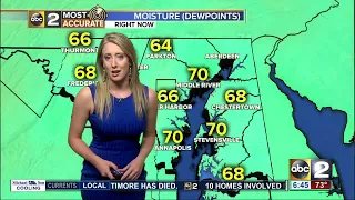 Maryland's Most Accurate Forecast - Steamy 4th of July Forecast
