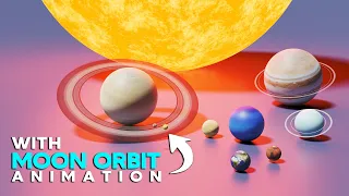 Solar System Size Comparison 2024 | 3D Animation Comparison