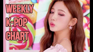 K-POP CHART 2021 | (FEBRUARY WEEK 2)