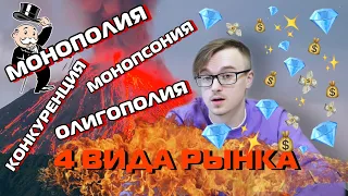 КОНКУРЕНТНЫЕ РЫНКИ: РЕАЛЬНОСТЬ ИЛИ УТОПИЯ? | ЕГЭ ОБЩЕСТВОЗНАНИЕ