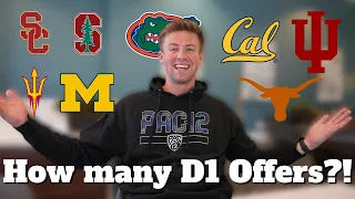 How to get Recruited to be a D1 Athlete - Tips from an NCAA Champion