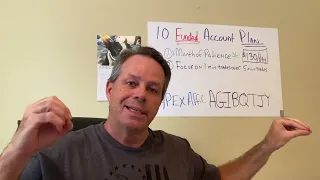 10 APEX FUNDED ACCOUNTS STRATEGY FOR  FUNDING GOAL in 30 days