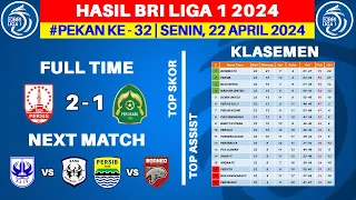Hasil Liga 1 Hari Ini - Persis vs Persikabo - Klasemen BRI Liga 1 2024 Terbaru - Pekan ke 32