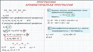 Арифметическая прогрессия? Легко! ОГЭ математика задание 11 Ященко