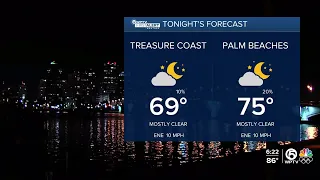 First Alert Weather Forecast for Evening of Tuesday, May 21, 2024