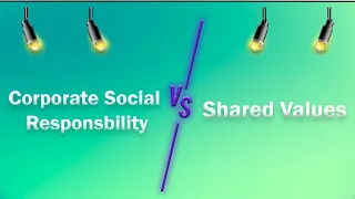 DHR Versus Series: Corporate Social Responsibility VS Shared Values