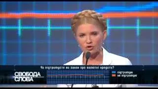 Юлия Тимошенко: Когда слышите "популизм", следите за руками: руки мафии уже у вас в карманах